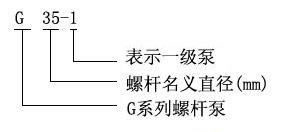 型號意義