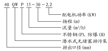 QWP型不鏽鋼防爆潛水排汙泵型號意義